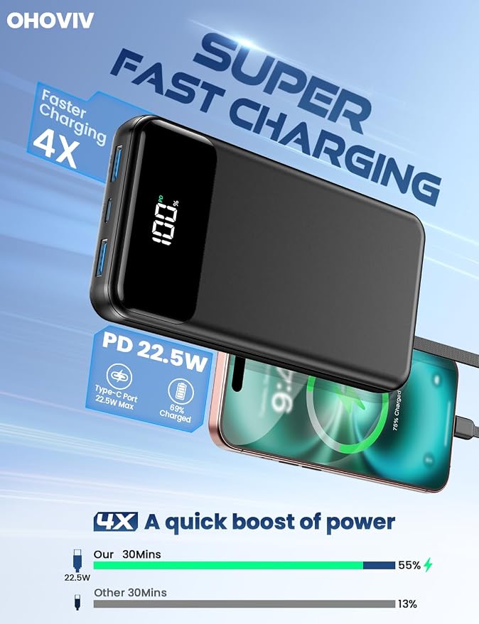 OHOVIV 50000mAh Power Bank, PD22.5W Portable Charger with 4 Built-in Cables | Power 6 Devices at Once,Fast Charging,Travel Camping Must-Have,USB-C Battery Pack for iPhone 17/16/15 Samsung Android,Dark - Image 3