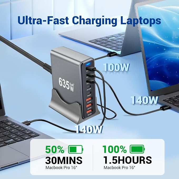 635W GaN Fast Charging Station, 8-Port USB C Charger Stations | PD3.1 140W + QC4.0, Multiple port USB Charger Block for MacBook Pro/Air, iPad, iPhone, Samsung Galaxy, DELL Laptop - Image 6