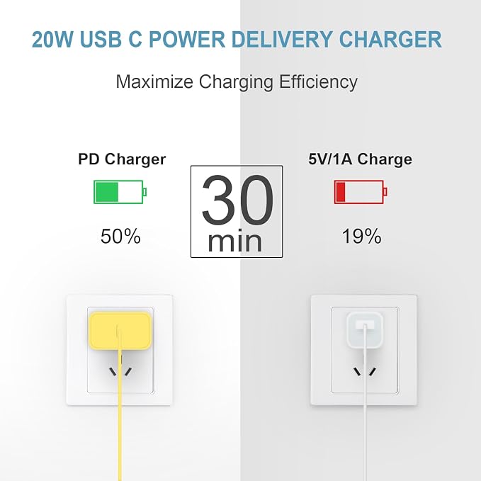iPhone Charger Fast Charging 10FT iPhones 17 16 15 Charger 3 Pack | Type C Chargers USB C Charger for iPhone Air 17/17 Plus/17 Pro/17 Pro Max/16/16 Plus/16 Pro/16 Pro Max (Yellow) - Image 3