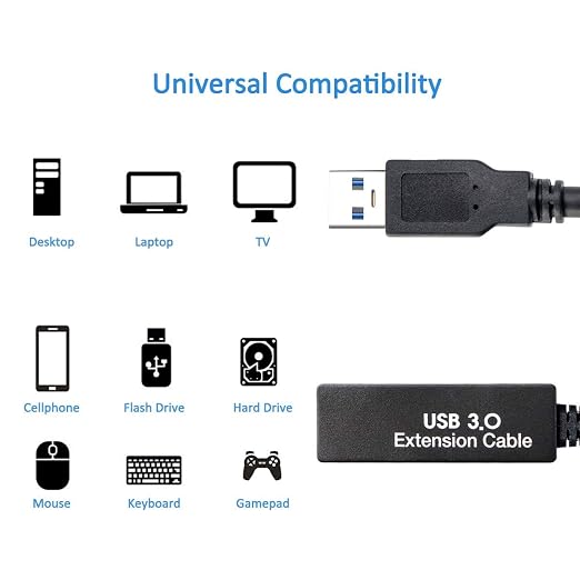 25Feet Active USB 3.0 extension cable,Long USB Extension Cord A-Male A-Female,With Expansion Chipset Signal Boosters, Compatible With Oculus Quest 3,VR, Xbox, PS4, Webcam,etc. - Image 4