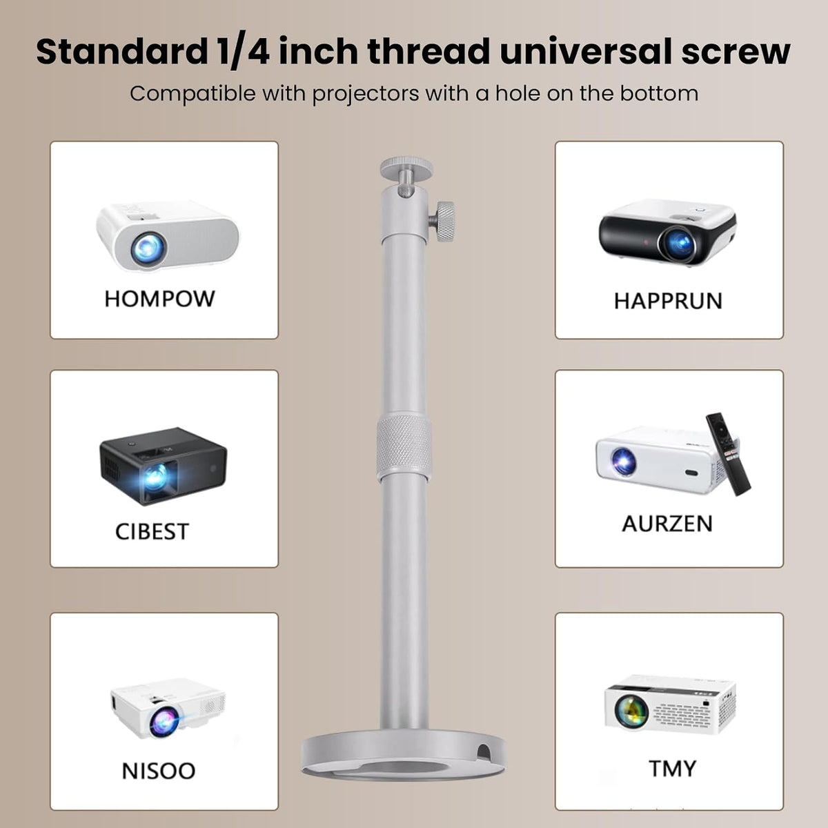Mini Projector Ceiling Mount Holds up to 5.5 lb，Black - Image 7