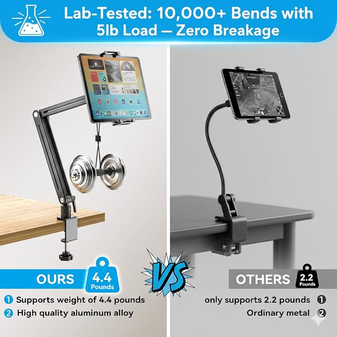 Portable Monitor Arm Mount Holder Screen Stand 18.5" 360° Rotating Base | Solid Aluminum,Tool-Free Tilt,No Sagging,Zero Plastic Joints,Hybrid Lock,Desk Protection Clamp for WFH Setups & Coding - Image 3