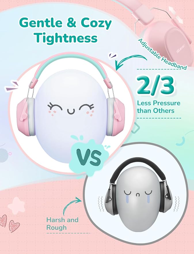 iClever EM01 Noise Cancelling Headphones for Kids Adults, SNR 29dB EarMuffs | Noise Reduction Ear Muffs for Autism Sensory Concentration Aid Ear Hearing Protection for Fireworks Event Monster Jam Concert - Image 4