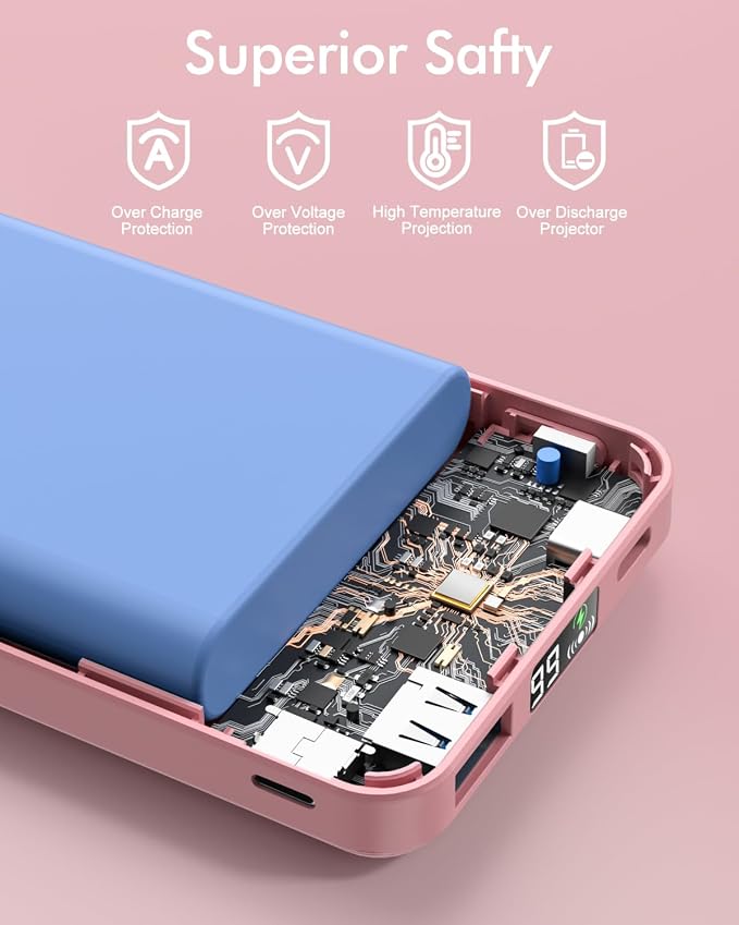 podoru for MagSafe Power Bank 10000 mAh, Foldable Magnetic Portable Charger | 22.5W PD Fast Charging, with USB-C Cable LED Display, Wireless Battery Pack for iPhone 17/16/15/14/13/12 Series-Pink - Image 7