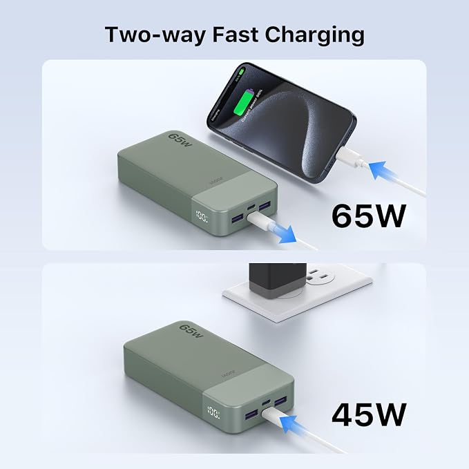 JUOVI 65W Portable Charger for Laptop Power Bank 20000mAh | USB C Laptop Power Bank Fast Charging Battery Pack for Laptop MacBook Dell XPS iPhone 17/16/15/14 Series Samsung and More - Image 4