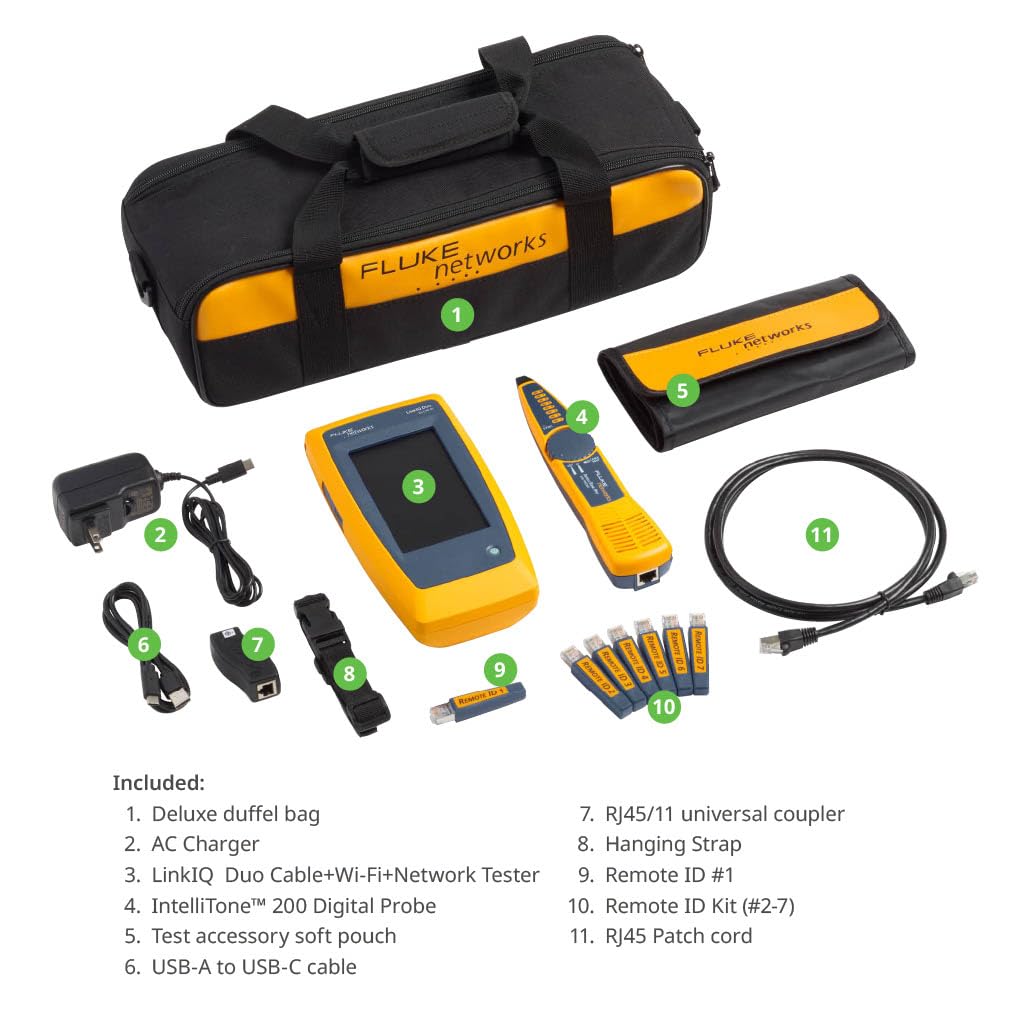Fluke Networks LIQ-Duo-KIT, LinkIQ-Duo Cable, Wi-Fi, and Network Tester Kit - Image 2