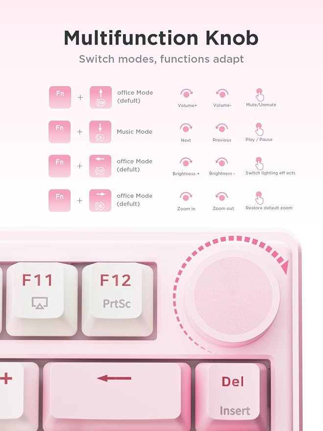 wegear 75% Compact Mechanical Keyboard with Knob for PC/Mac/Laptop-Pink | Hot-Swappable Linear Switch, Tri-Mode Bluetooth/2.4G Wireless/USB-C Wired, Gasket Gaming Keyboard, PBT, RGB Backlit, 79 Keys - Image 5