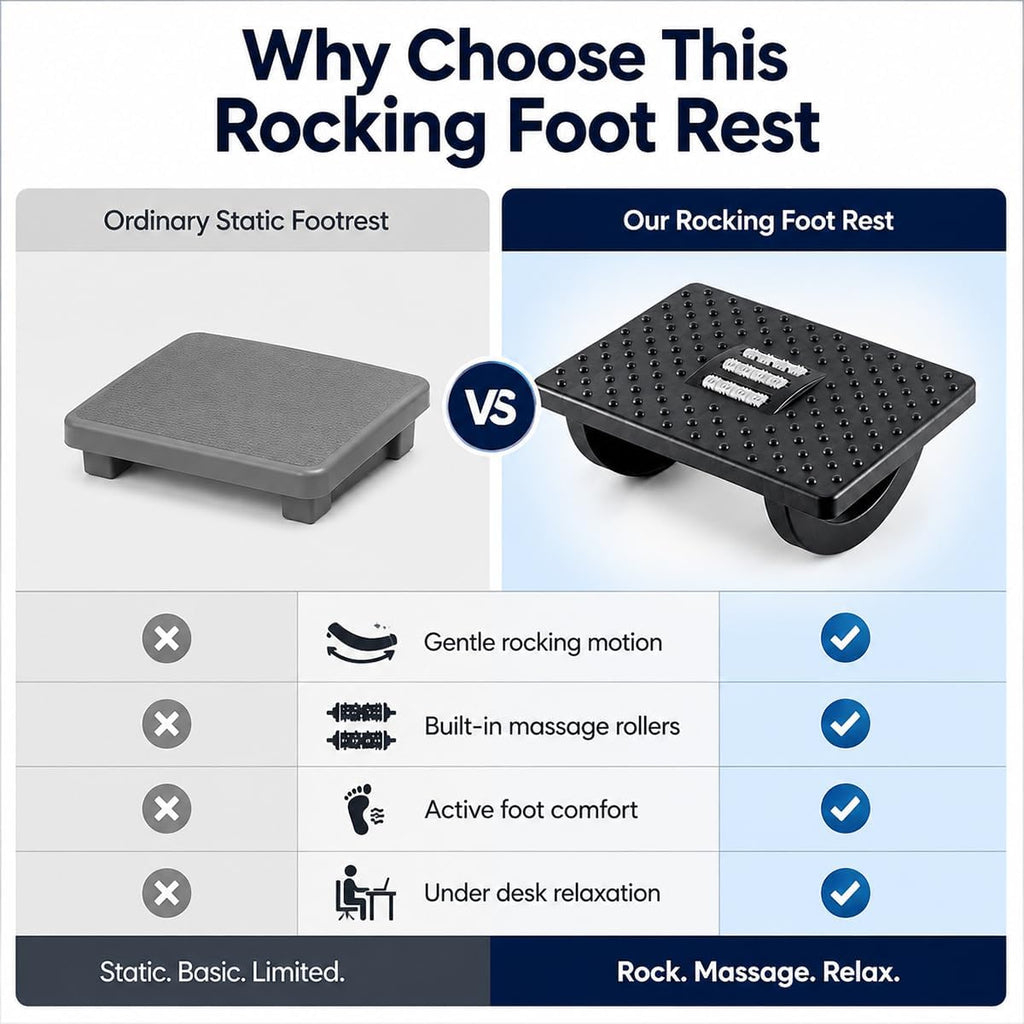 Under Desk Footrest, Rocking Foot Rest for Office with Massage Textured Surface, Ergonomic Foot Stool with Textured Surface for Home Office, Desk, Work, Black - Image 7