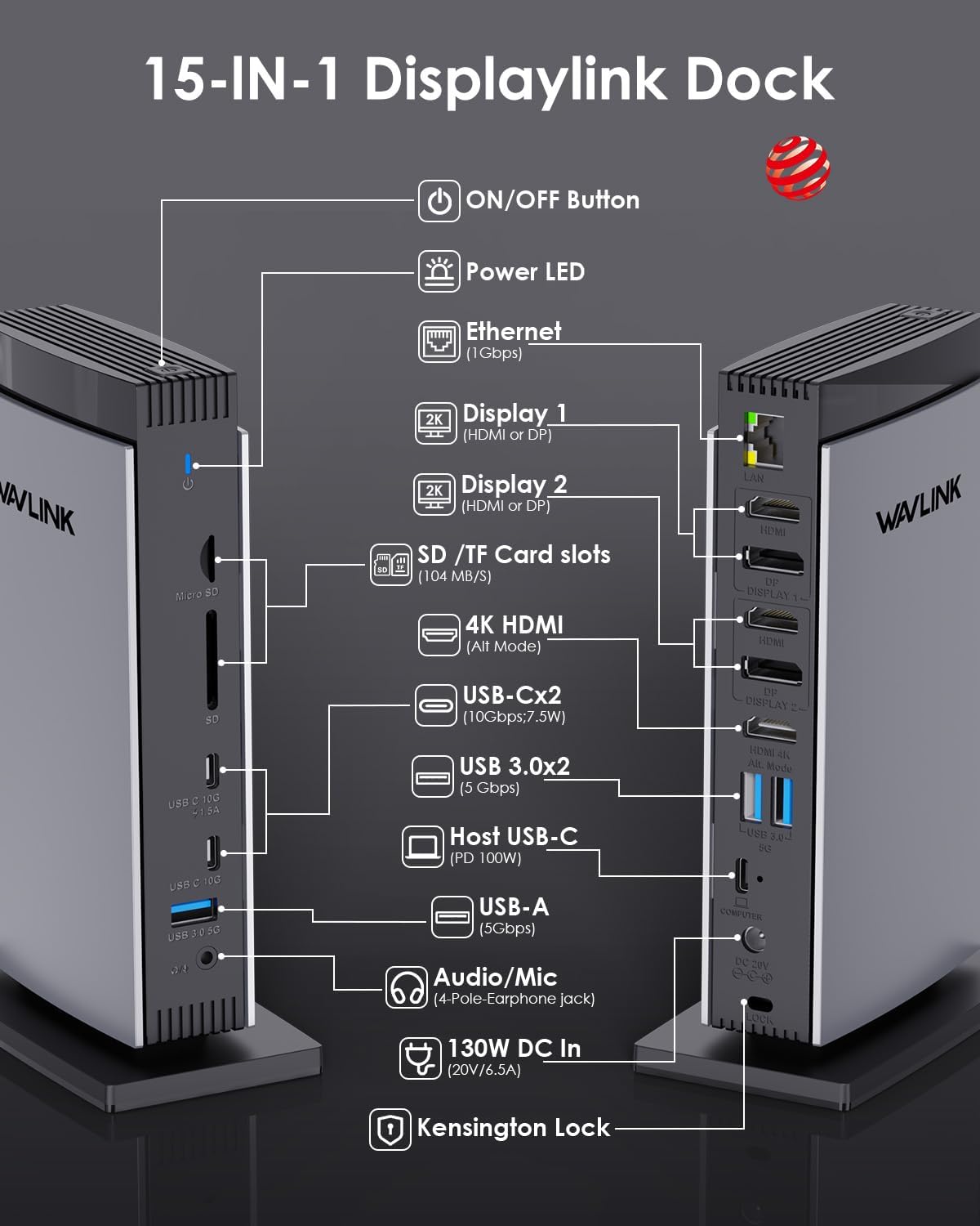 WAVLINK Displaylink Docking Station 3 Monitors with for MacBook M1/-M5 Windows, Displaylink Dock with 3X HDMI or 2X DisplayPort, 130WPD,5 USB Ports, Ethernet, Audio, SD/TF - Image 2