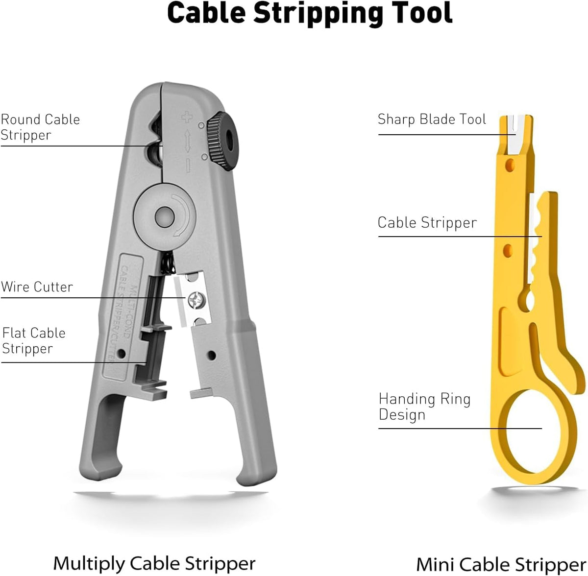 Ethernet Crimping Tool Kit RJ45 Crimp Tools,CAT5 Cat5e Cat6 RJ45 Crimping Tool Kit With Cable Tester, Multiply Stripper, Blades,50Pcs Cat 6 Pass Through Connectors and Strain Relief Boots - Image 5