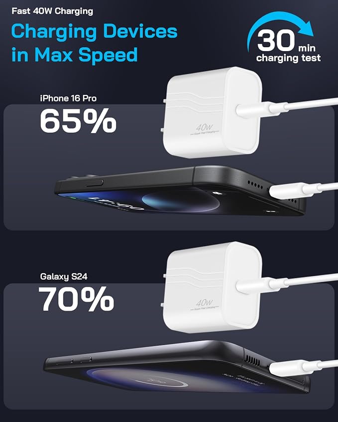 GUUSMART 40W iPhone 17/16/15 Charger Fast Charging 3 Pack Type C Chargers | USB C Charger Block for iPhone 17/16/15 Pro Max, 17/16/15 Plus, iPad Pro with Long 6 FT iPhone Charger USB C Cable-White - Image 2