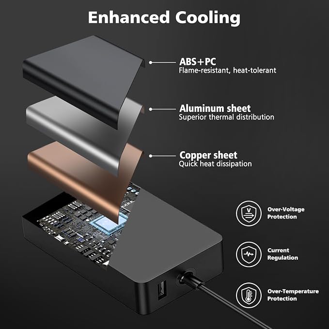 65W Surface Pro Laptop Charger Compatible with Microsoft Surface Pro 11 10, 9, 8, X, 7+, 7, 6, 5, 4, 3, Magnetic Surface Connector, Support 65W, 44W, 36W, with USB Port - Image 6
