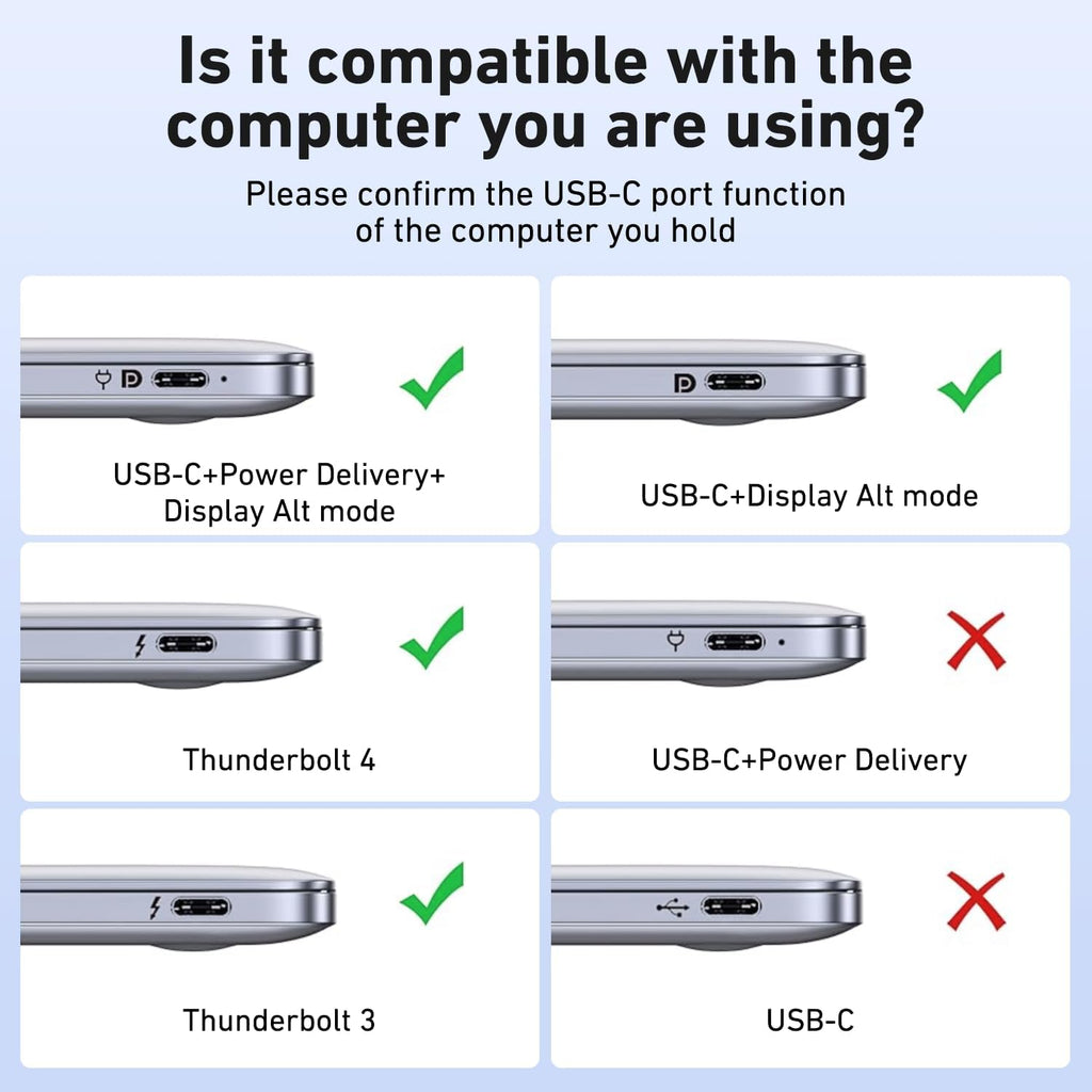 BENFEI USB C HUB 4in1, USB Type-C to HDMI VGA Adapter,USB C to USB Adapter - Image 6