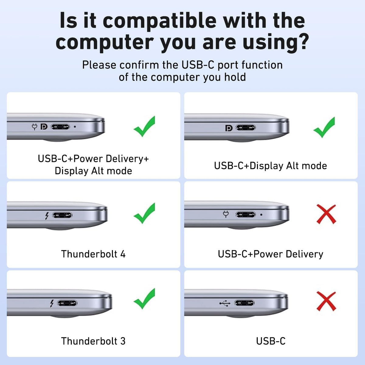 BENFEI USB C HUB 4in1, USB Type-C to HDMI VGA Adapter,USB C to USB Adapter - Image 6