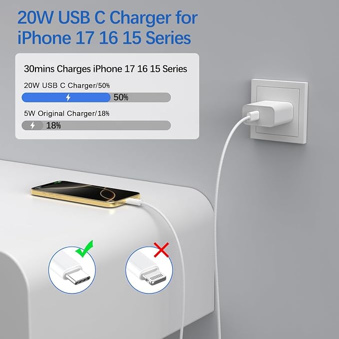 iPhone 17 Charger Fast Charging,iPhone USB C Fast Charger & 2Pack 3FT Type C USBC to C Woven Cable Cord for Apple iPhone 17/17 Pro Max/17 Pro/Air/16 Pro Max/16 Plus/15,iPad Pro/Air/Mini,iPad 11th/A16 - Image 2