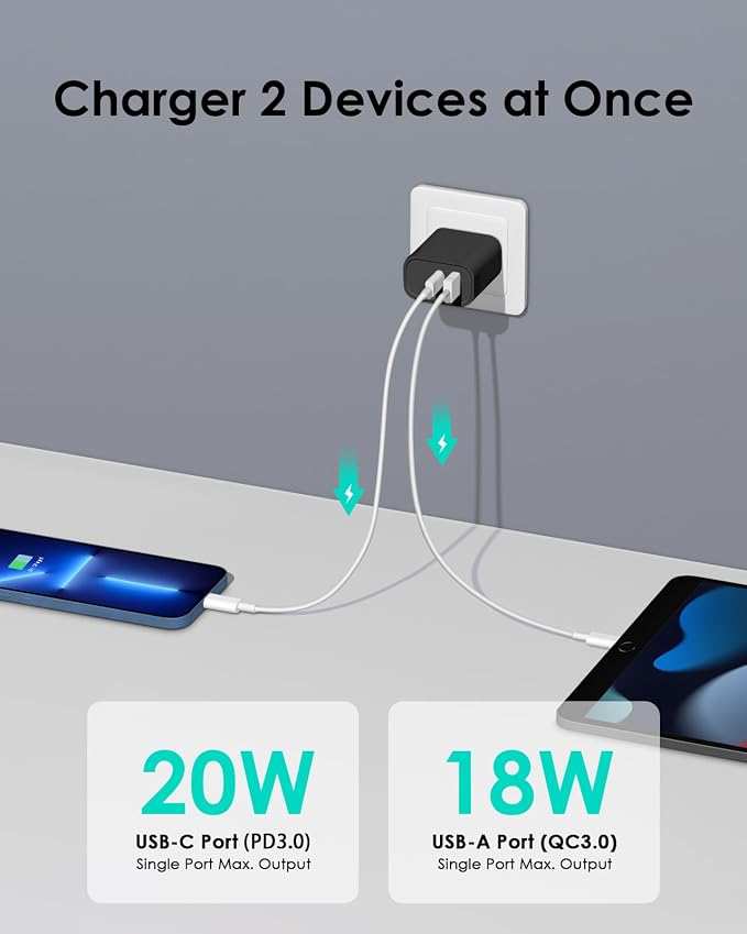 [4 Pack] USB C Charger Block Fast Charging Multiport Adpater [PD 20W USB-C & QC 3.0 USB-A Port] for iPhone 17/16/15/14/13/12/11/X/9, iPad, Galaxy, Google & More [Black] - Image 2