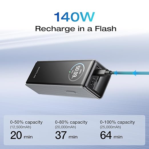 EF ECOFLOW Laptop Power Bank, 25,000mAh 170W Portable Charger with Dual 140W USB-C Ports, Smart Display, Flight-Approved for Travel, Fast Charging for iPhone 17/16 Series, MacBook, Samsung and More - Image 4