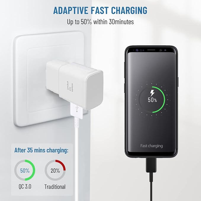 Type C Charger,USB C Android Phone Wall Charger Block & 6.6ft C Charger Fast Charging Cable for Samsung Galaxy S26/S25/S22/S22+/S22 Ultra /S21/S21+/S20/S10/S10+/S10e/S9/S9+/S8/S8Plus/Edge/Active/Note - Image 2