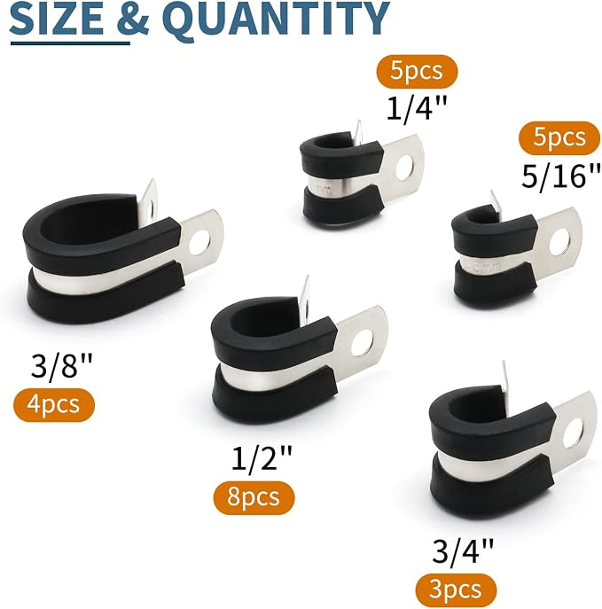 Cable Clamps Assortment Kit, 25 Pack Stainless Steel Rubber Cushion Pipe Clips (1/4'' 5/16'' 3/8'' 1/2'' 5/8'' 3/4'' inch) - Image 2