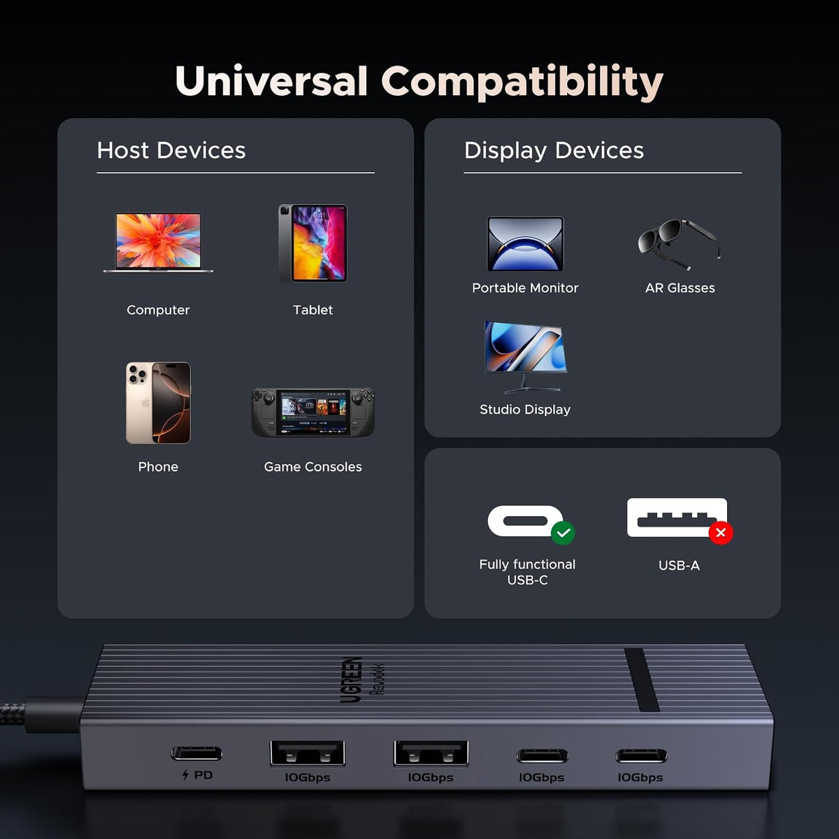 UGREEN Revodok USB-C Hub 4K@60Hz Video Adapter - Image 7