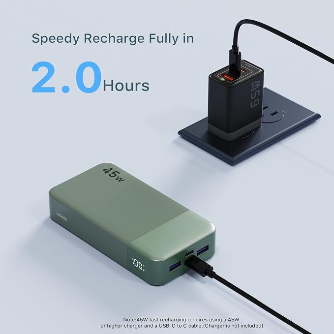 NOBIS Portable Charger 45W 20000mAh Power Bank Fast Charging | 2C+2A Battery Pack with C to C Cable, Battery Bank with Digital Display for iPhone Android Laptop etc - Image 5