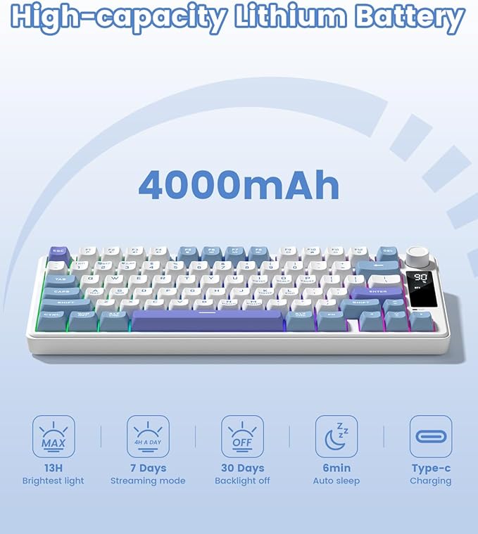 Womier DK75 75% Wireless Gaming Keyboard, RGB Backlit Creamy Keyboard with Media Knob, OLED Screen, Tri-Mode 2.4GHz/USB-C/BT5.0, Anti-Ghosting No-Conflict Silent Membrane Keyboard for MAC Windows - Image 5