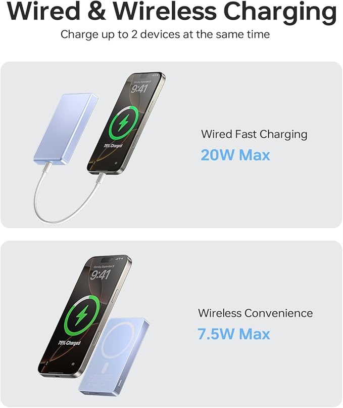 ULiXWH 10,000mAh for MagSafe Power Bank Ultra-Slim Metal-Alloy | Magnetic Wireless Charger with USB-C Cable, Fast Charging Portable Battery for iPhone 17 Pro Max/17 Pro/Air/16/15/14/13, Blue - Image 4