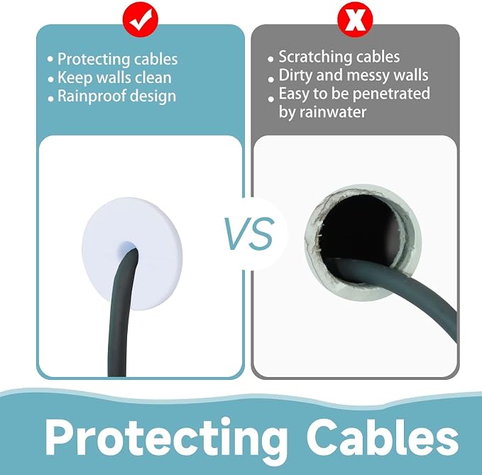 Starlink Cable Routing Kit,Starlink Cable Installation Kit,Starlink Mounting Accessories,2* Grommets, 1" Spade Drill Bit, 5/16" Drill Bit, 15 Wall Clamps (Cable Installation Kit (White) - Image 5