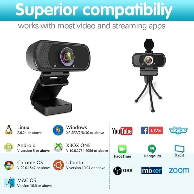 ZIQIAN 1080P Webcam with Microphone, USB Web HD Camera for PC, Laptop&Mac | 110° Wide Angle Computer Webcam with Privacy Cover & Tripod, Streaming Webcam for Zoom, Twitch, Teams, YouTube, Plug & Play - Image 2
