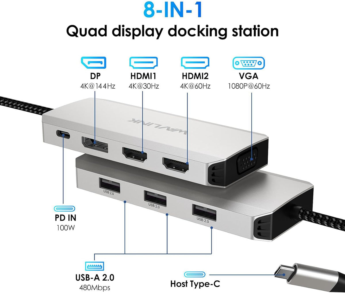 WAVLINK Laptop Docking Station, Quad Monitors, Dual HDMI, DisplayPort, VGA - Image 2