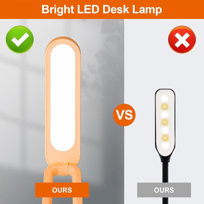 Giryuhd LED Desk Lamp for Office Home & Battery Operated Lamp Rechargeable Lamp Foldable & Portable Light, LED Desk Light Strip, 3 Brightness Dimmable Small Desk Lamp Reading Lamp (Orange) - Image 5