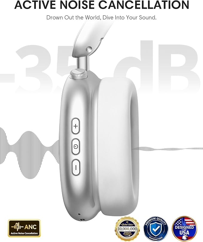 Wentronic Y02 Active Noise Cancelling Wireless Headphones, Silver | Over-Ear, Bluetooth, 60H Playtime,Crystal Clear Calls, Hi-Res Audio, Big Bass, Foldable Lightweight for Travel Home Office - Image 4
