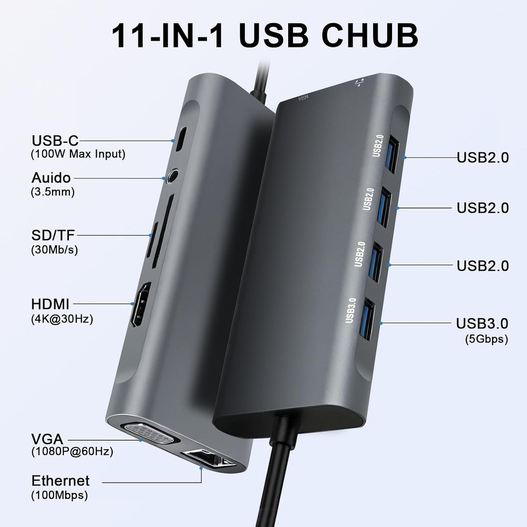 USB C Hub Multiport Adapter, 11 in 1 USB C Docking Station with 4K HDMI, 1080P VGA, 100W PD, USB 3.0, RJ45 Ethernet, TF/SD Card Reader, 3.5mm Audio, USBC Dongle for MacBook Pro/Air, Windows, Laptops - Image 2