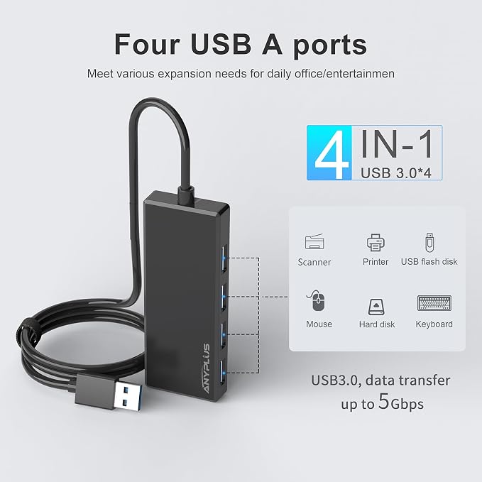 USB Hub, Multiport USB Splitter Adapter, 2 ft Long Cable USB 3.0 Hub, USB Extender for Laptop, PC, iMac, Surface Pro, MacBook, Mac Pro, Flash Drive, XPS, Mouse, HDD, Black, HJ-Black-0.5M-001 - Image 6
