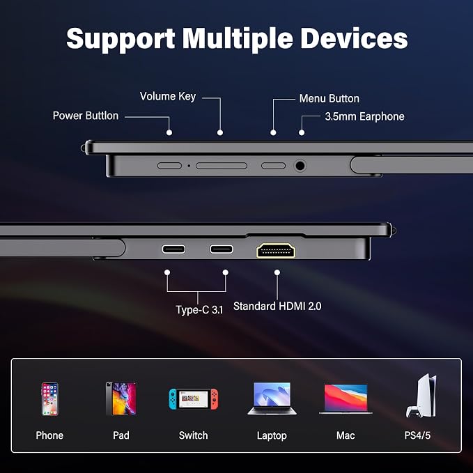 InnoView 15.6 inch Portable Monitor 4K UHD 3840x2160 | 100% sRGB HDR | External Monitor with 2 USB-C & HDMI Ports | Travel Second Monitor for Laptop Mac PC Xbox PS5 Switch (Includes Adapter) - Image 7