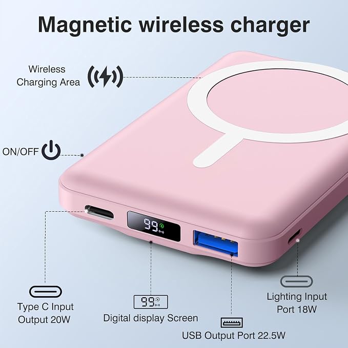AOGUERBE for MagSafe Portable Charger, 10000mAh Magnetic Charger for iPhone | Power Bank with Stand, 22.5W Fast Charging, LED Display, Wireless Battery Pack for iPhone 17/16/15/14/13/12, Travel Essential - Image 2