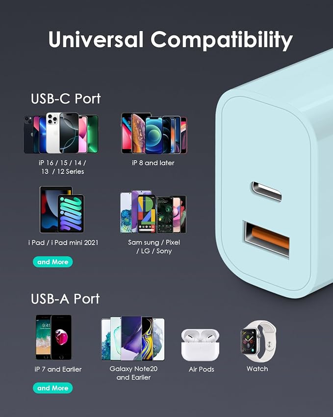 [4 Pack] USB C Charger Block Fast Charging Multiport Adpater [PD 20W USB-C & QC 3.0 USB-A Port] for iPhone 17/16/15/14/13/12/11/X/8, iPad, Galaxy, Google & More [Blue] - Image 6