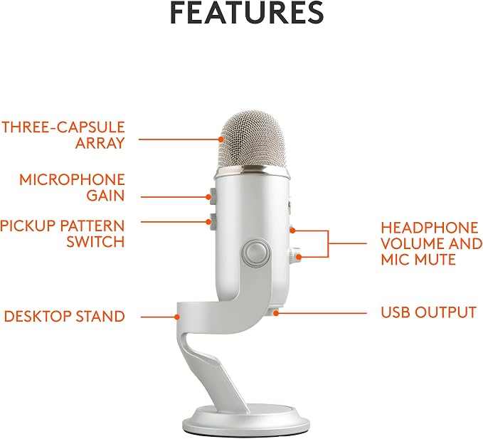 Logitech Creators Blue Yeti USB Microphone for PC, Mac, Gaming, Recording, Streaming, Podcasting, Studio and Computer Condenser Mic with Blue VO!CE Effects, 4 Pickup Patterns, Plug and Play - Silver | Mac, Gaming, Recording, Streaming, Podcasting, Stud... - Image 9