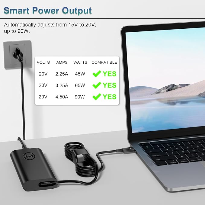 Replacement for Dell 90W USB C Charger Fast Charging for Latitude XPS 13 15 17 Precision Chromebook 3110, 5540 5530 3470 5770 5289 7390, 90 Watt USBC Type C Computer Power Adapter Cord - Image 3