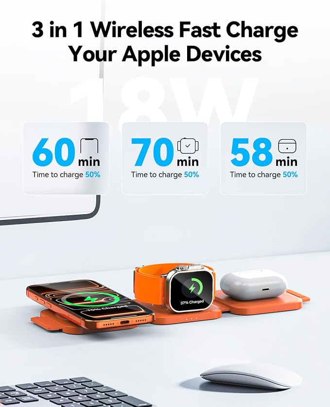 3 in 1 Charging Station for Apple, Foldable Magnetic Wireless Charger Dock | Travel Charging Pad for Multiple Devices iPhone 17 16 15 14 13 12 Pro Max Plus Apple Watch Series & AirPods 4/3/2/Pro Orange - Image 2