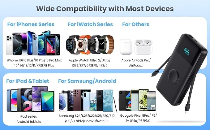 AONIMI Portable Charger 40800mAh Power Bank with 2 Built in Cables, 25W PD QC4.0 Fast Charging USB C Battery Pack, 5 Output 2 Input Phone Charger for iPhone 17/16/15,Android (Black) - Image 9