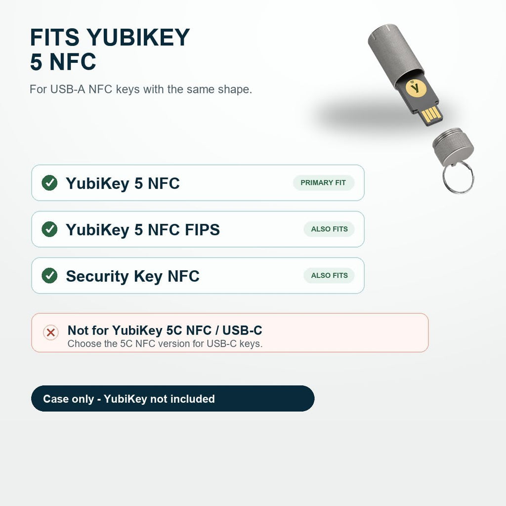 Security Key Case for YubiKey 5 NFC - Image 3