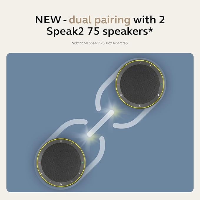 Jabra Speak2 75 (2025 Edition) Wireless Bluetooth Speakerphone - 4 Noise-Cancelling Mics, 65mm Speakers - New Linking Feature - USB-A & USB-C Adapter - Certified for Microsoft Teams - Dark Grey - Image 3