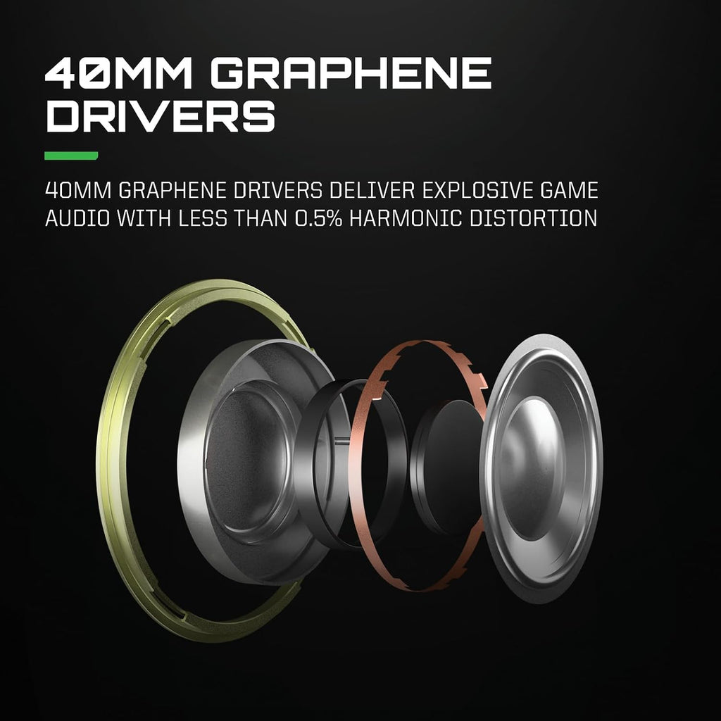 RIG R8 Spectre PRO HX Dual Wireless Gaming Headset for Xbox and PC - Image 3