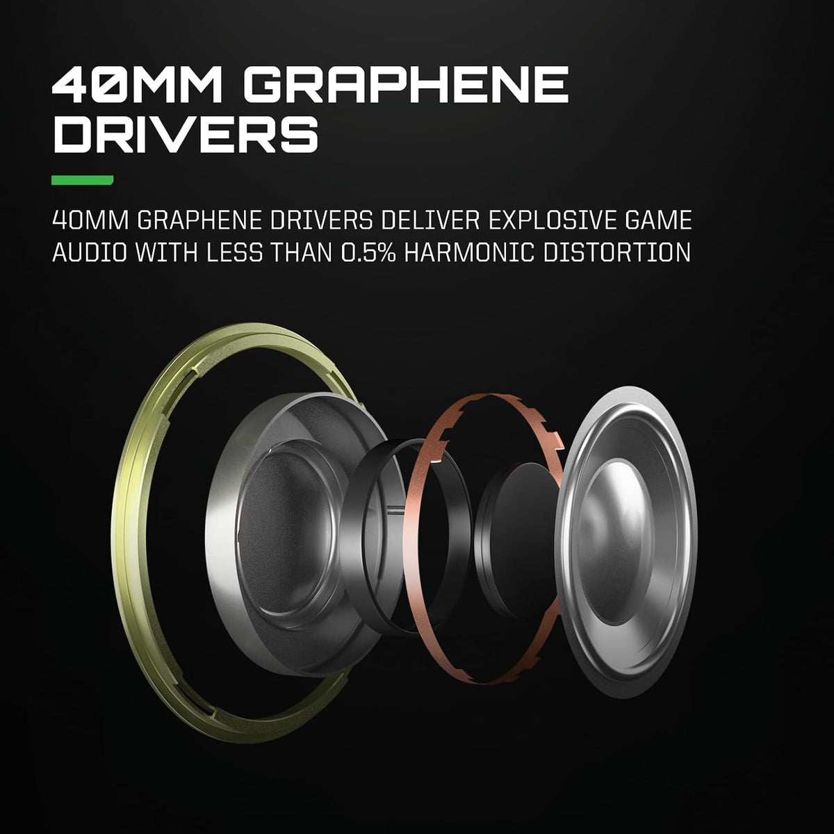 RIG R8 Spectre PRO HX Dual Wireless Gaming Headset for Xbox and PC - Image 3