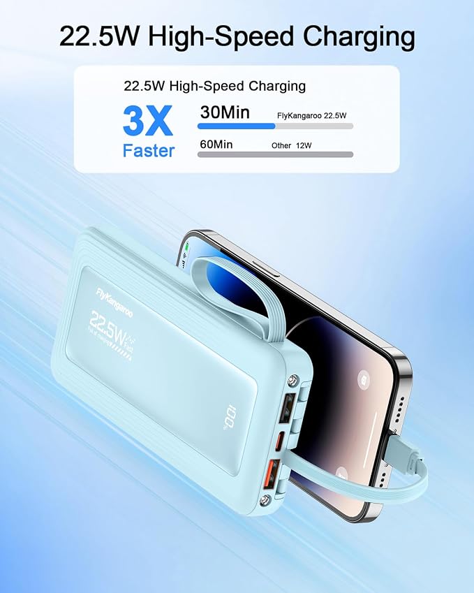 Portable Charger 10000mAh 22.5W Power Bank | Built in 4 Cables, Slim, Fast Charging, USB C LED Display, 6 Outputs & 2 Inputs, Flashlight - Image 2