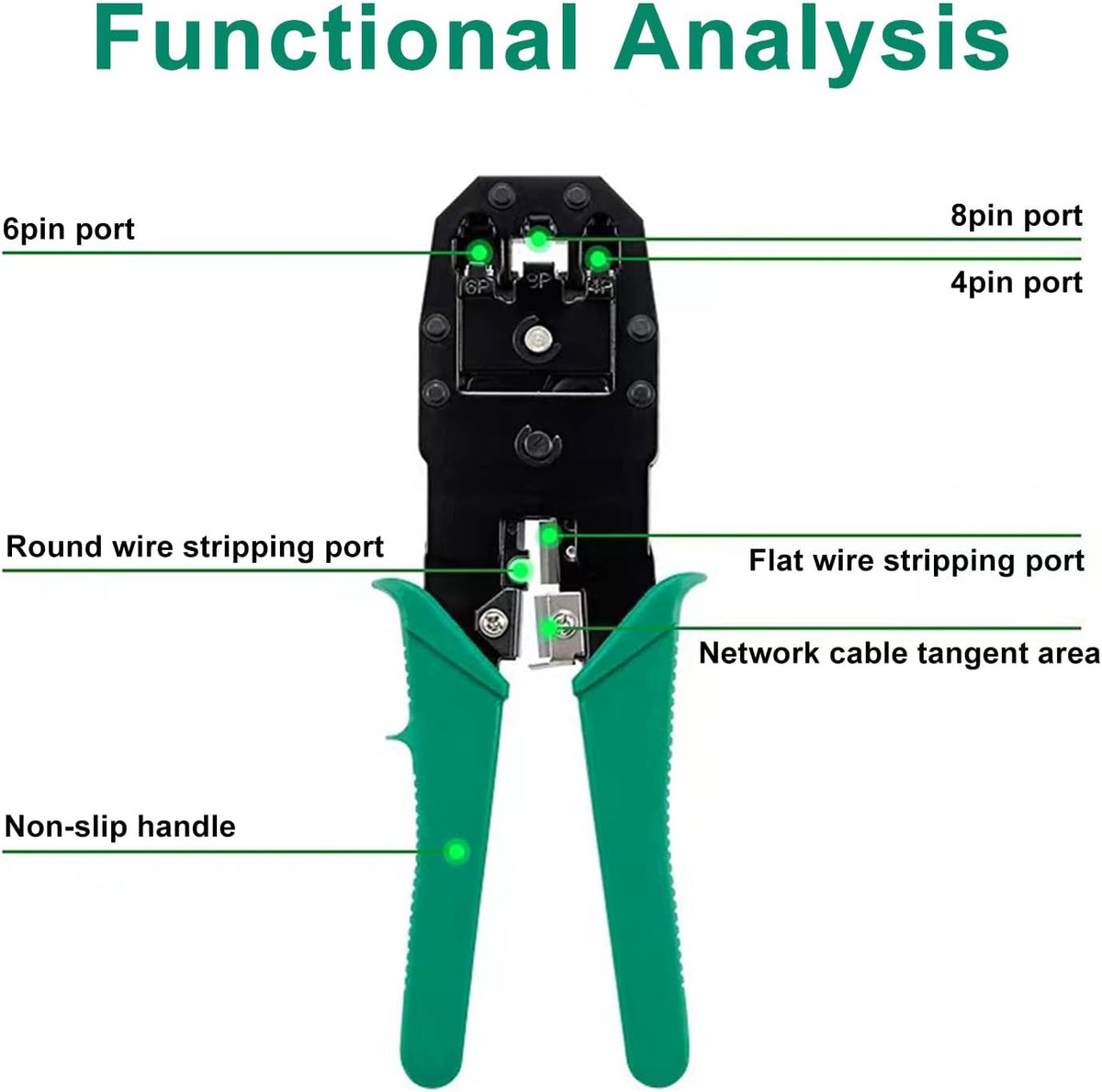 RJ45 Ethernet Crimping Tool Kit - Image 2
