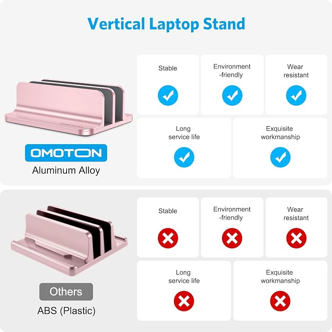 OMOTON Dual Vertical Desk Laptop Stand Holder, Fits MacBook Air, Rose Gold | Aluminum Laptop Storage Rack for Desk, Adjustable Dock for Up to 17.3 in. Gaming Laptop, Space-Saving Desk Organizer - Image 2