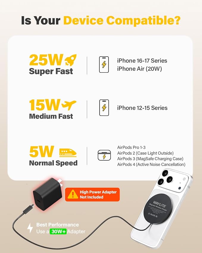 25W Wireless Charger for MagSafe, Magnetic Fast Charging Pad for iPhone 17/16/15/14/13/12 Series & AirPods, Strong Magnet, Thin & Portable Wireless Charger for Travel Home Office(Black, 4FT) - Image 6