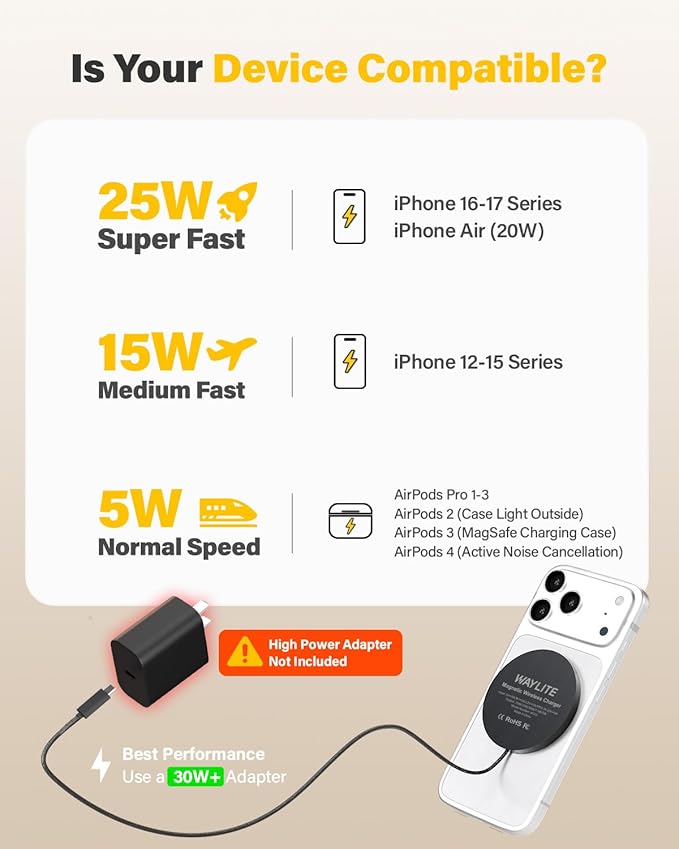 25W Wireless Charger for MagSafe, Magnetic Fast Charging Pad for iPhone 17/16/15/14/13/12 Series & AirPods, Strong Magnet, Portable Wireless Charger for Travel Home Office (Black, 10FT) - Image 6